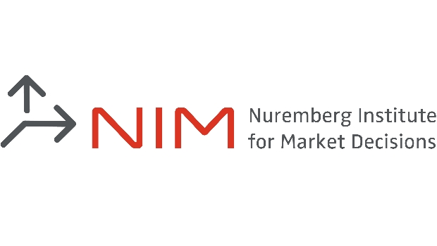 NIM